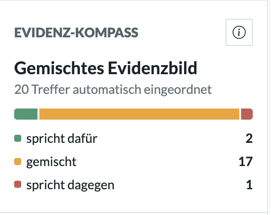 Evidenz-Kompass als quellenbezogene Orientierung
