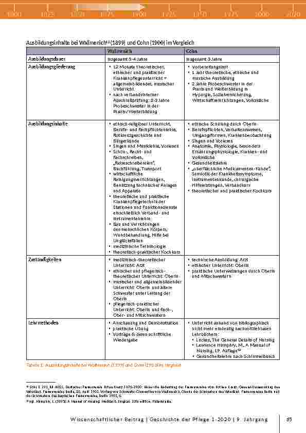 carelit_203159_7.jpg