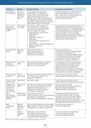 carelit_237332_7.jpg